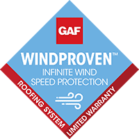 Wind Proven Infinite wind speed protection